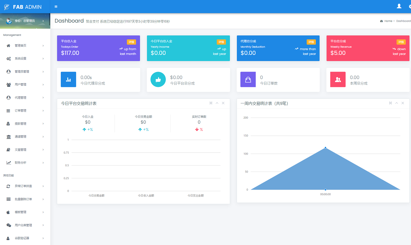 聚合支付跑分系统源码,新增USDT提现,全新UI界面,附安装教程