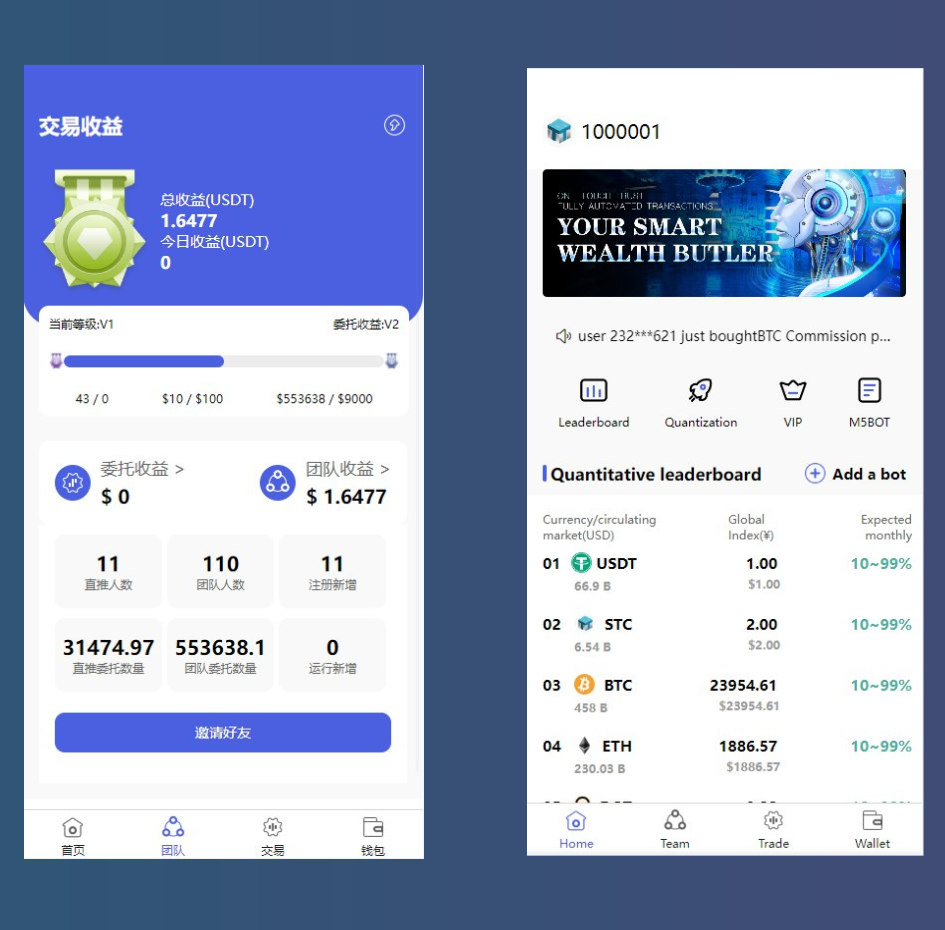 全新量化机器人/区块链投资系统/量化交易源码/前端uinapp‏