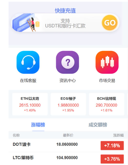 中银微盘微交易时间盘源码