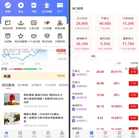 JAVA高端新版双融/大宗抢筹/沪深京港美股票/新股/挂单/双融交易/策略融资