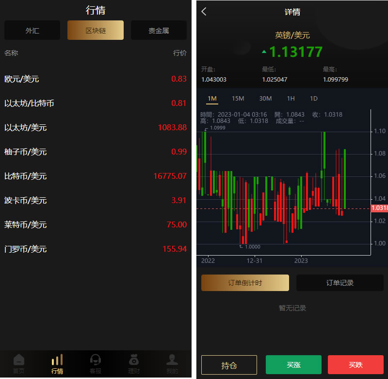多语言微交易系统/外汇虚拟币贵金属微盘源码/新增群控单控+前端vue源码